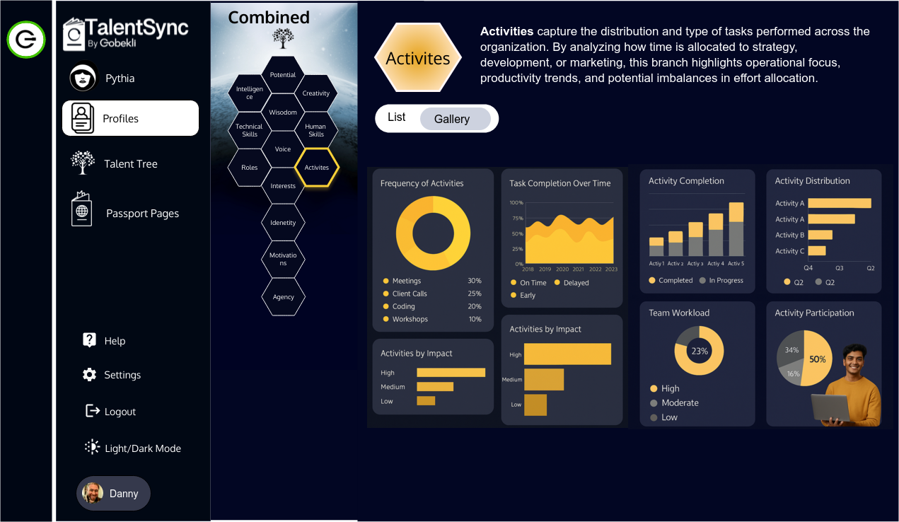 TalentSync_selection (5)