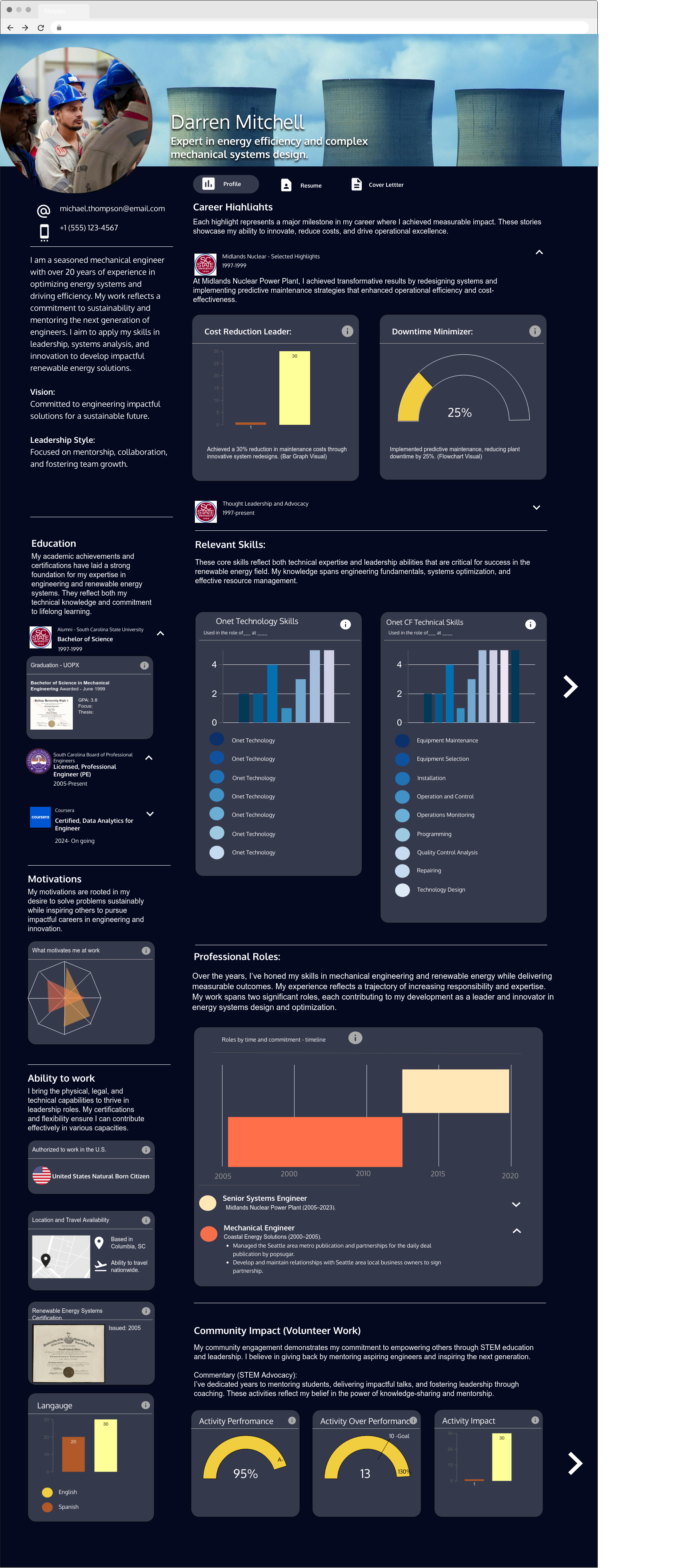 Profiles_and_Resumes_-_Beta_selection (10)