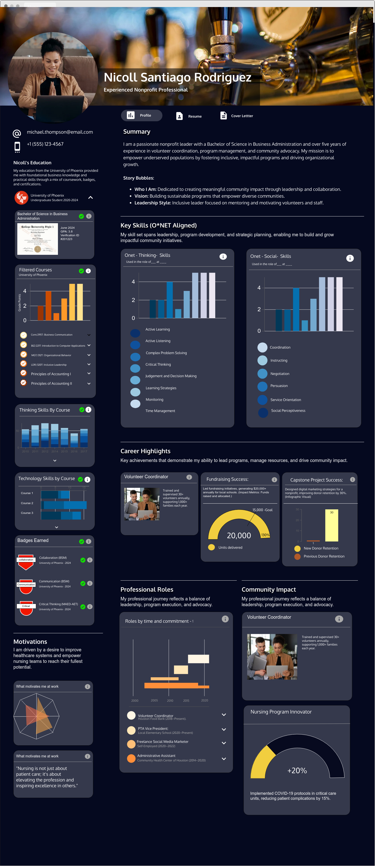 Profiles_and_Resumes_-_Beta_selection (23)