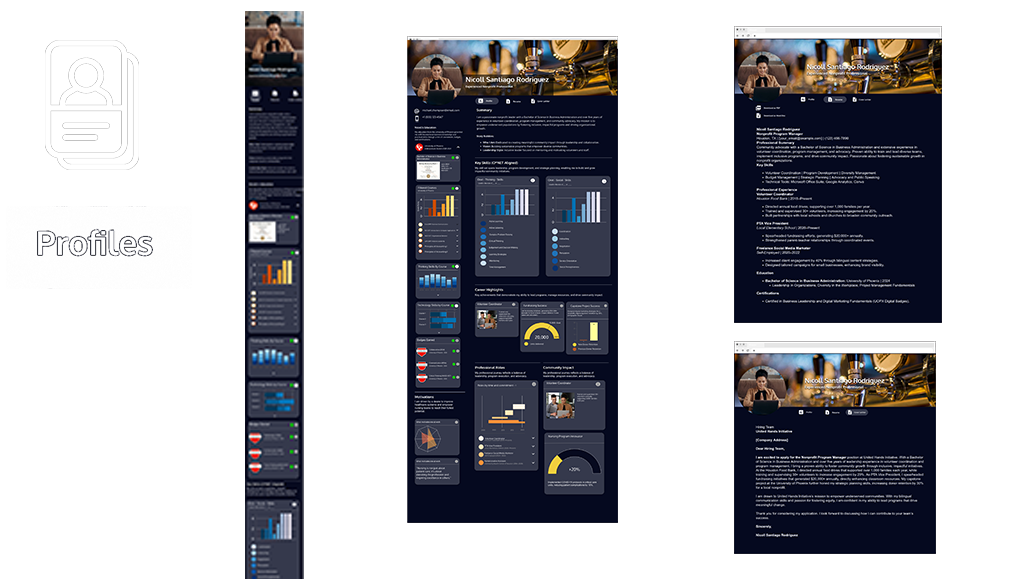 Profiles-Slide