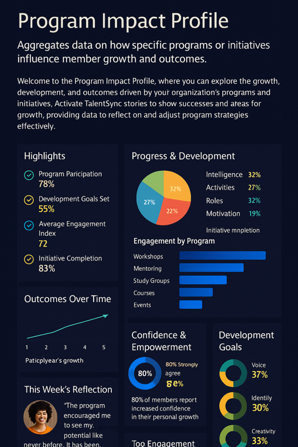 TalentSync_Image_Pasted_2025-06-11_at_09_40_57_png (2)