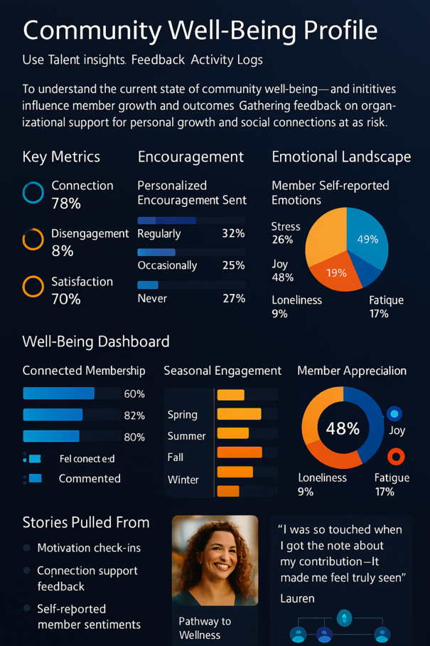 TalentSync_Image_Pasted_2025-06-11_at_09_54_25_png (1)