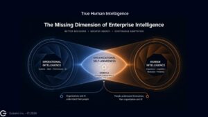 Enterprise AI Transformation Deck
