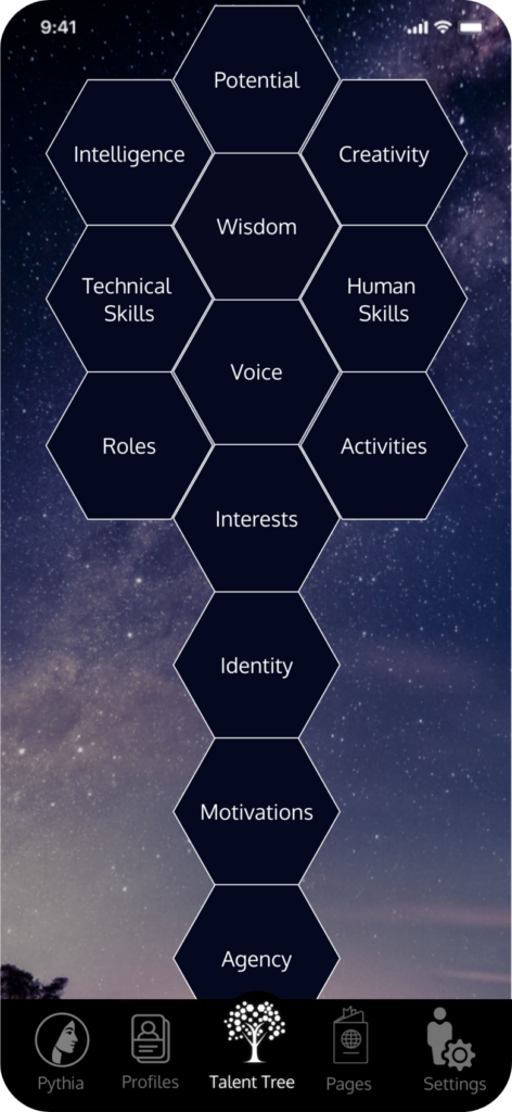 TalentPass mobile screen showing connected Talent Tree nodes for capabilities, interests, activities, roles, identity, motivations, and other dimensions of human experience.