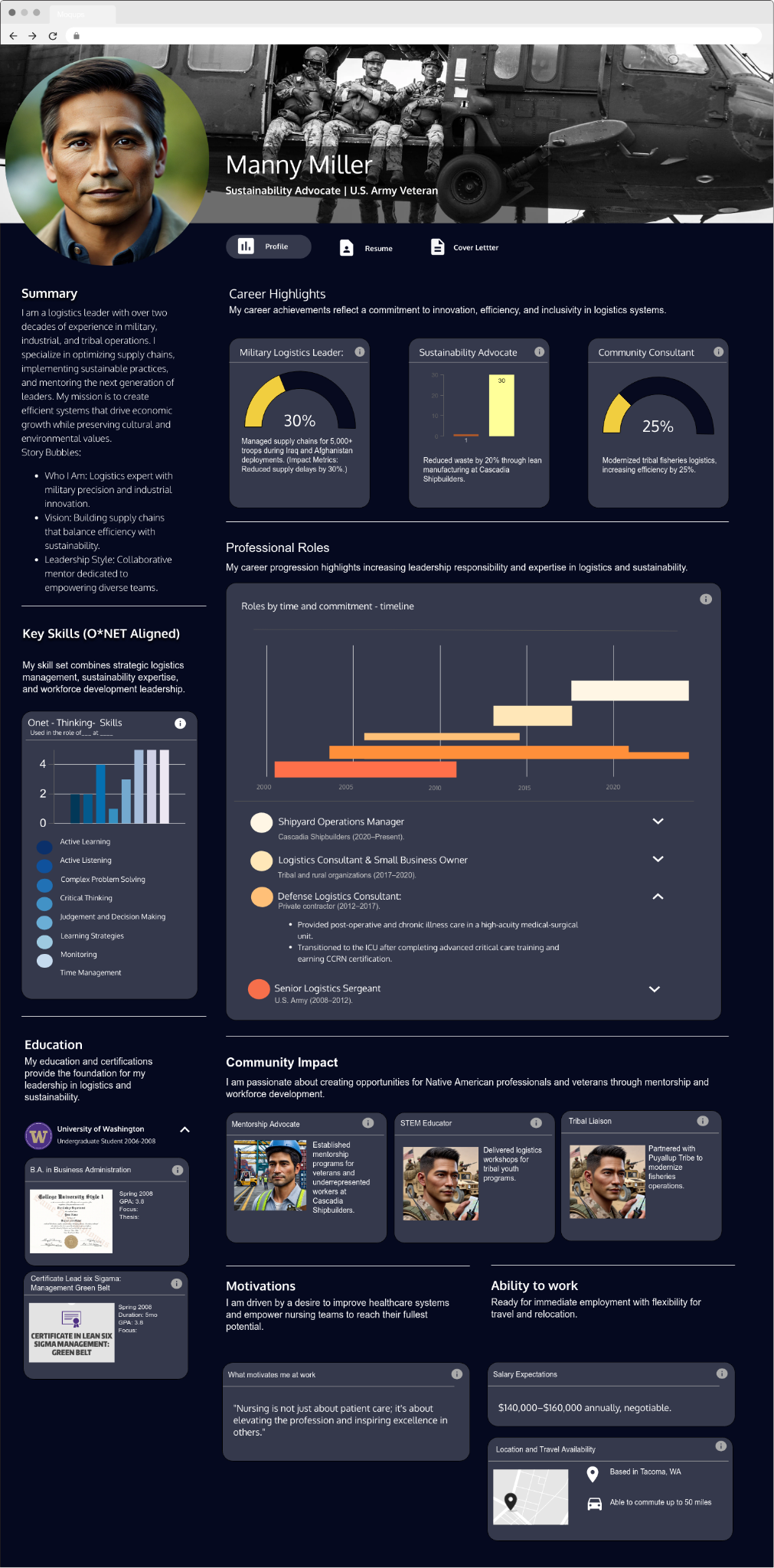 Illustrative TalentPass profile showing experience, roles and supporting records